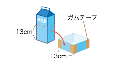 牛乳パックで、押し寿司の型を作成するイラスト