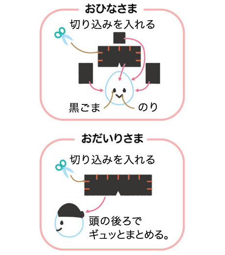 うずらの卵に、のりと黒ごまで顔をつくるイラスト