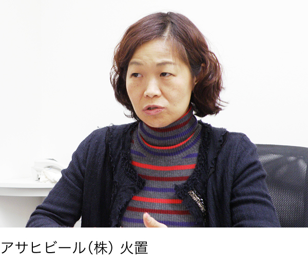 アサヒビール火置